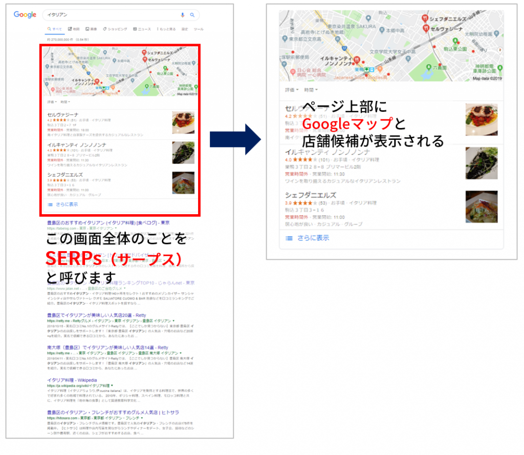 今どきのネット検索事情 お店のホームページをgoogle検索で上位表示するには ウェブアドバイザーの知恵袋 今どきのネット検索事情 お店のホームページをgoogle検索で上位表示するには ウェブアドバイザーの知恵袋